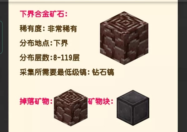 《我的世界》远古残骸位置一览