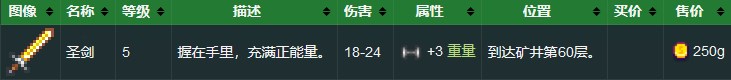 《星露谷物语》圣剑获得方法详解