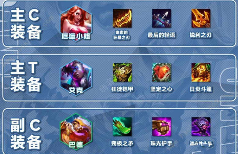 《云顶之弈》s10超粉女枪巴德阵容玩法攻略