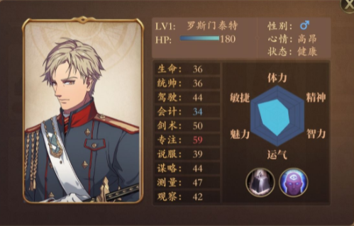 《梦回大航海》罗斯门泰特优缺点解析
