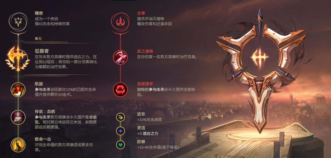 LOL亚索鬼刀出装装备搭配技巧