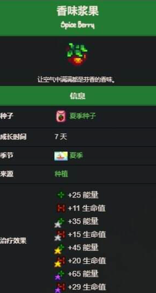 《星露谷物语》夏日瑰宝，香味浆果的多样获取与居民好感度大提升