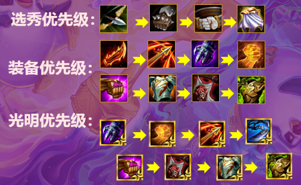 《金铲铲之战》赌vn阵容该如何玩，赌vn阵容攻略