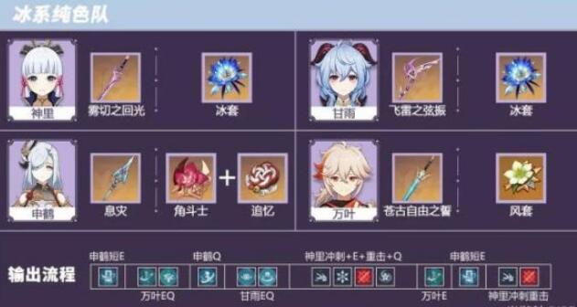 《原神》如何配队冰系纯色