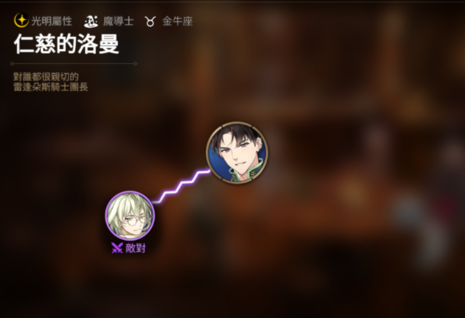《第七史诗》仁慈的洛曼人物关系图
