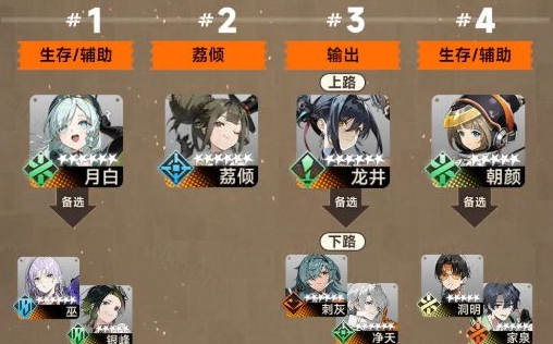 《新月同行》荔倾阵容怎么搭配